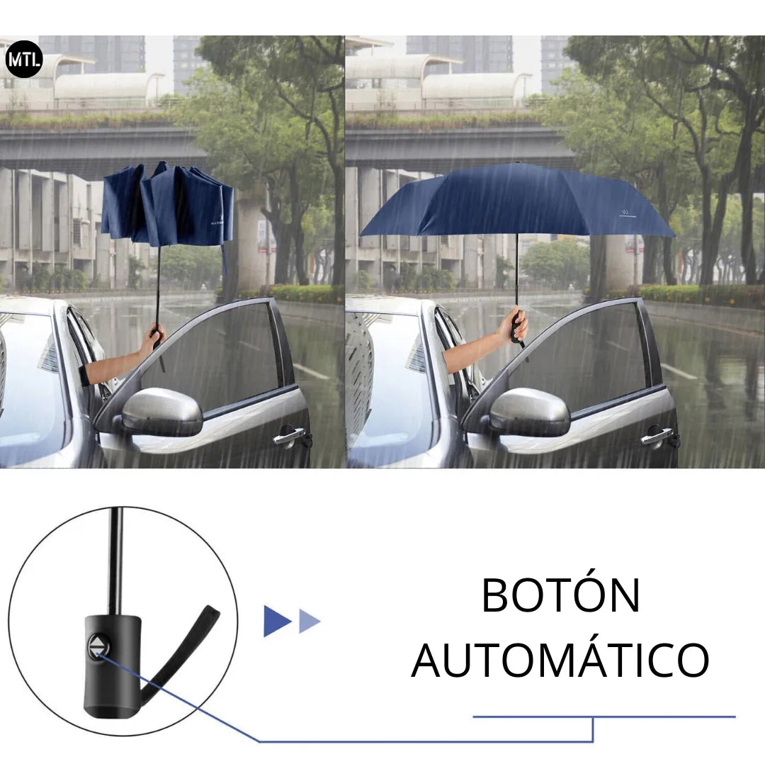 Paraguas automático NEGRO