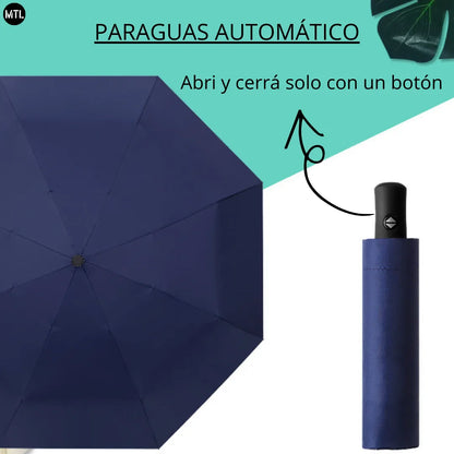 Paraguas automático plegable