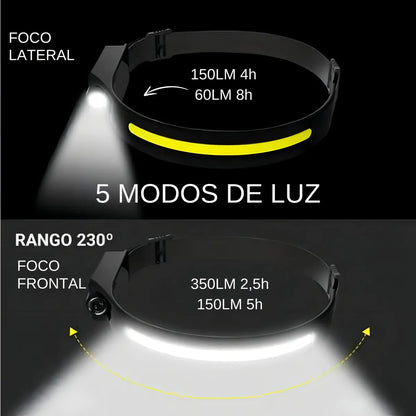Vincha linterna recargable USB con sensor de movimiento